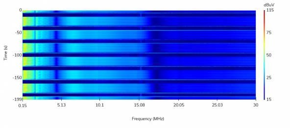 https://absolute-emc.com/uploads/article/USING THE SPECTROGRAM Picture10.jpg